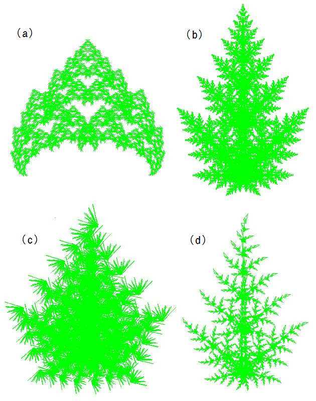 くずし技法により生み出される画像