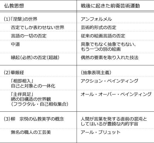 �\1. �������猩�����̐�����č��ł̑O�q�|�p