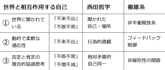 �\�P�D�u������v�Ƃ������_���猩�����Ȃ̂��肩��